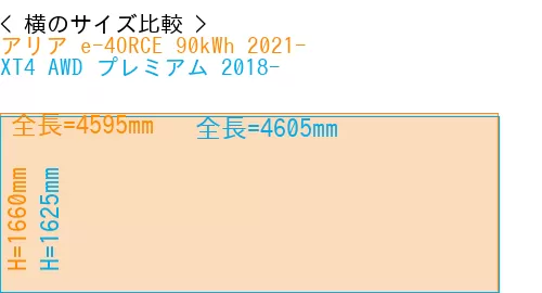 #アリア e-4ORCE 90kWh 2021- + XT4 AWD プレミアム 2018-